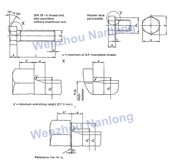 DIN 558 - Fully Threaded Maching Bolts